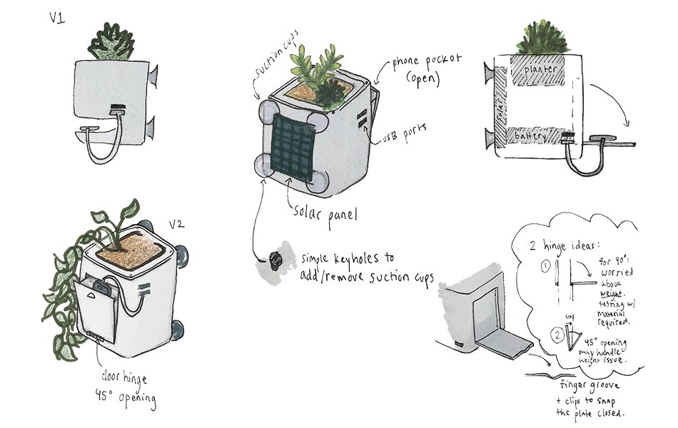 Product Sketches